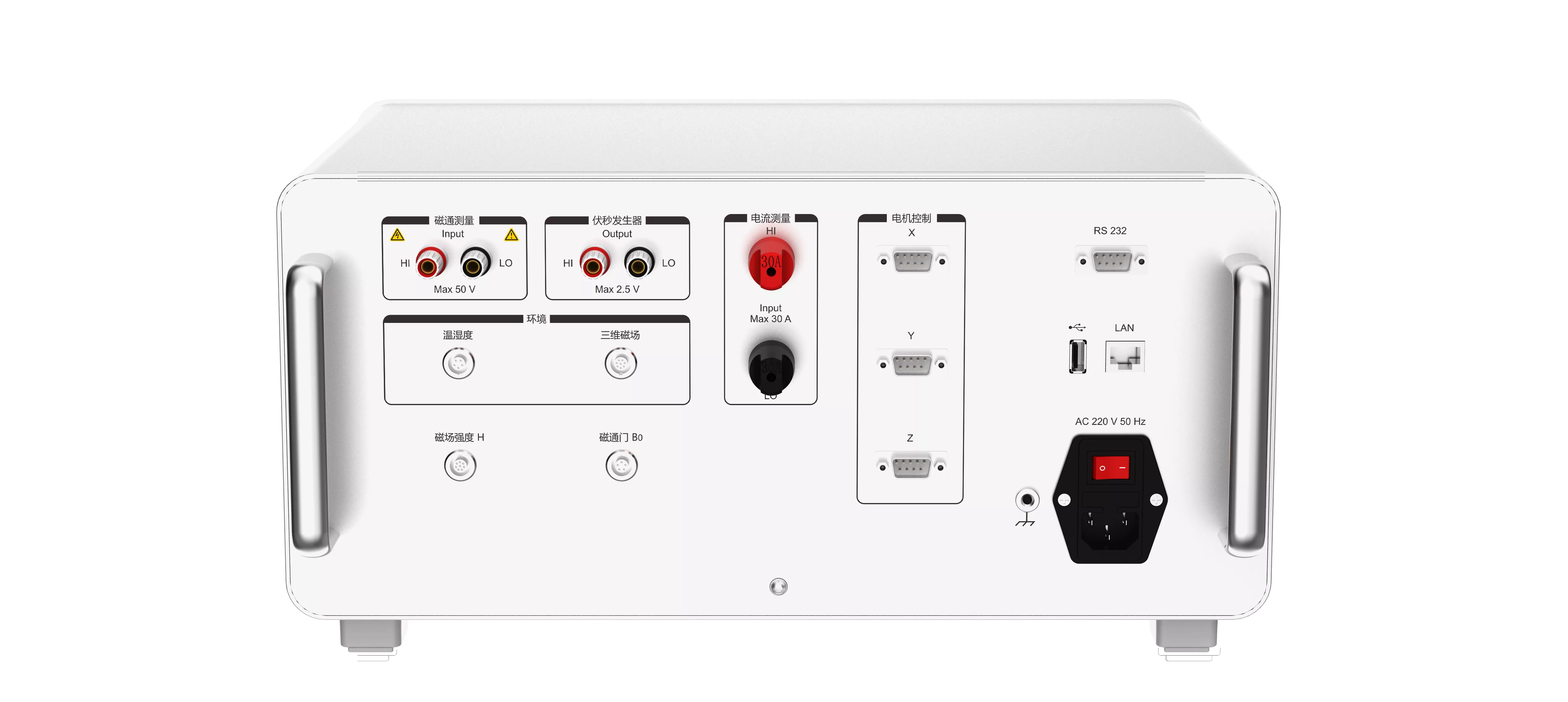 연자성 재료 직류 자기특성 측정 장치 교정 시스템