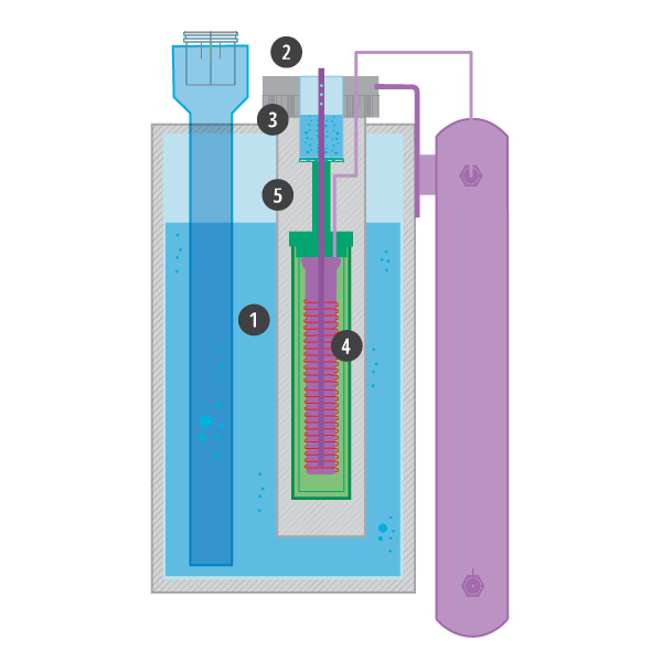 ARGON TRIPLE POINT CELL & MAINTENANCE SYSTEM