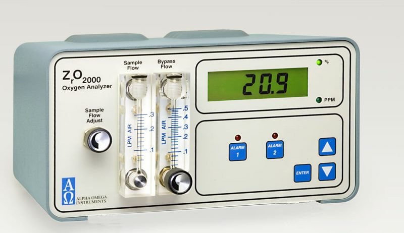 Fast Zirconia Oxygen Analyzer