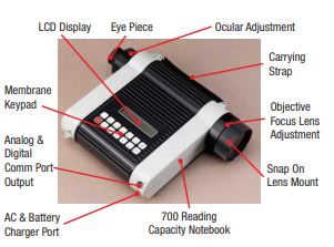 자동 복사율 보정 Pyrometer