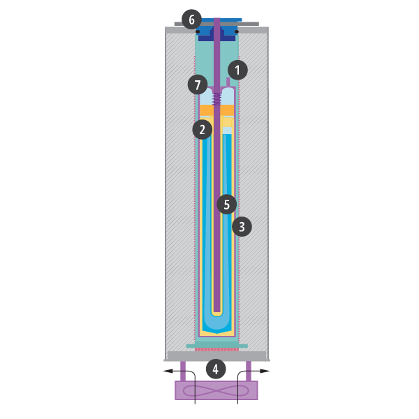 GALLIUM MELTING POINT CELL & MAINTENANCE SYSTEM