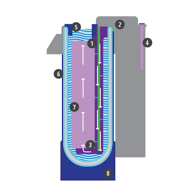 WATER TRIPLE POINT CELL MAINTENANCE SYSTEM