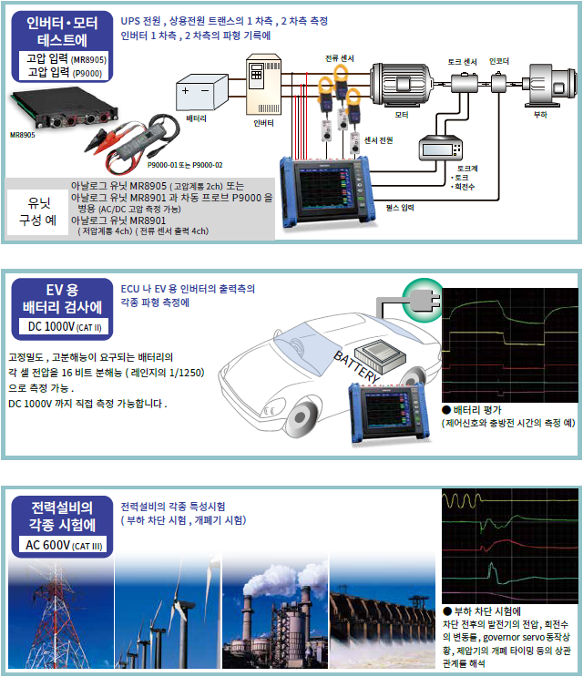 메모리 하이코더