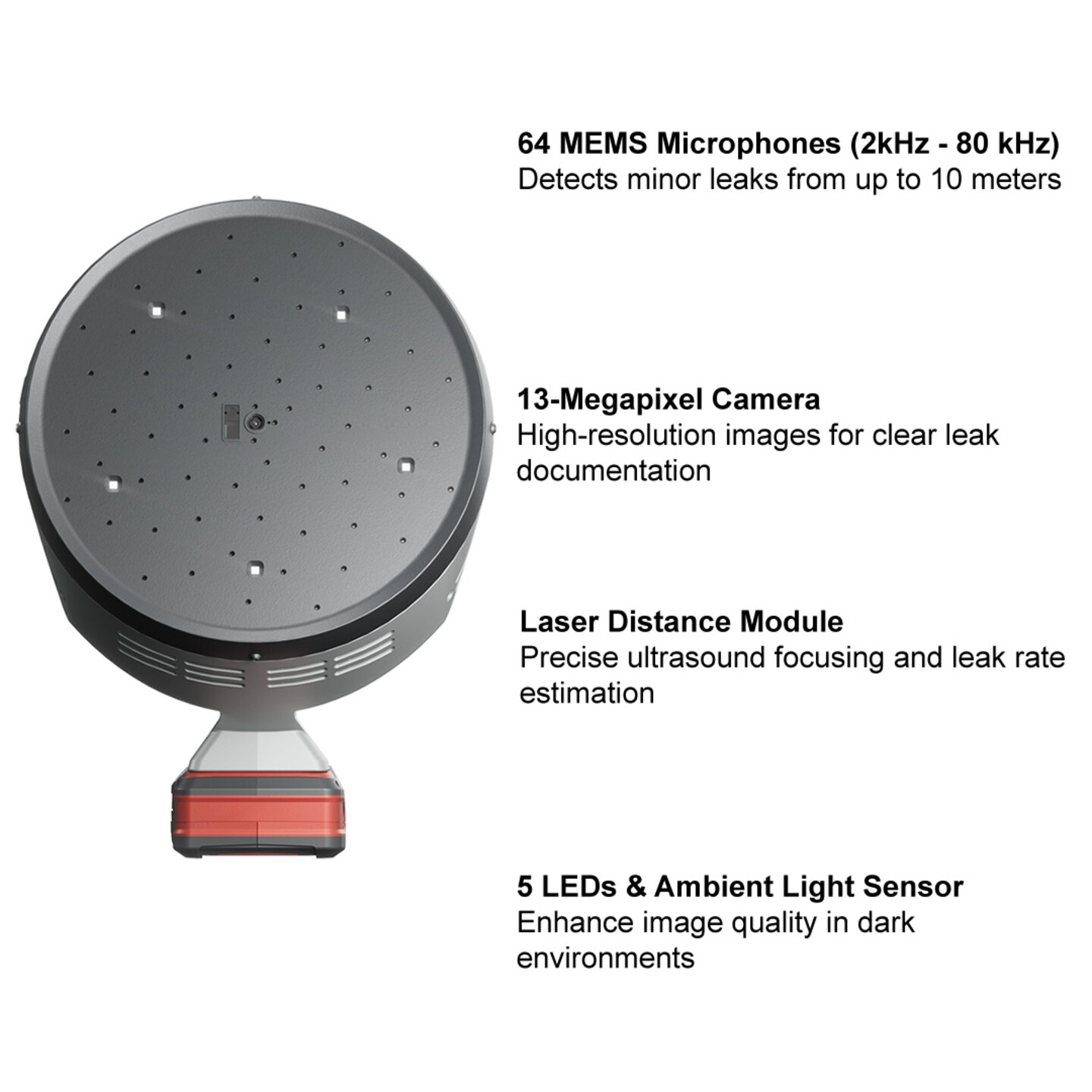 리크디텍터 LeakCam 600 - all relevant leakages at a glance