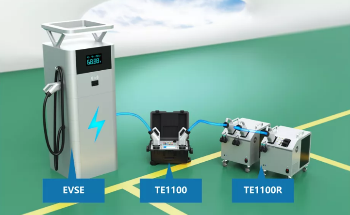 AC&DC-EU EVSE Tester